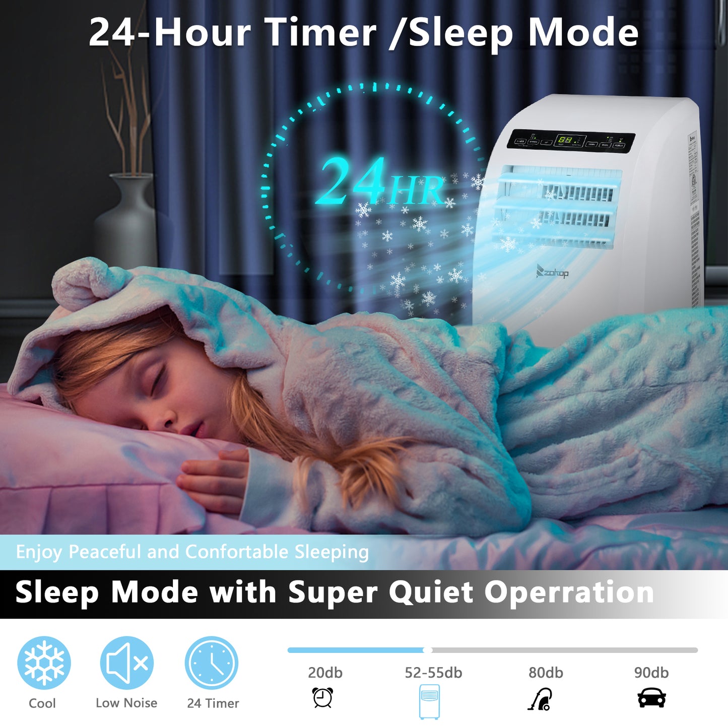 ZOKOP Smart WiFi Enabled 7760BTU (12000 BTU ASHRAE) Portable Air Conditioner & Dehumidifier